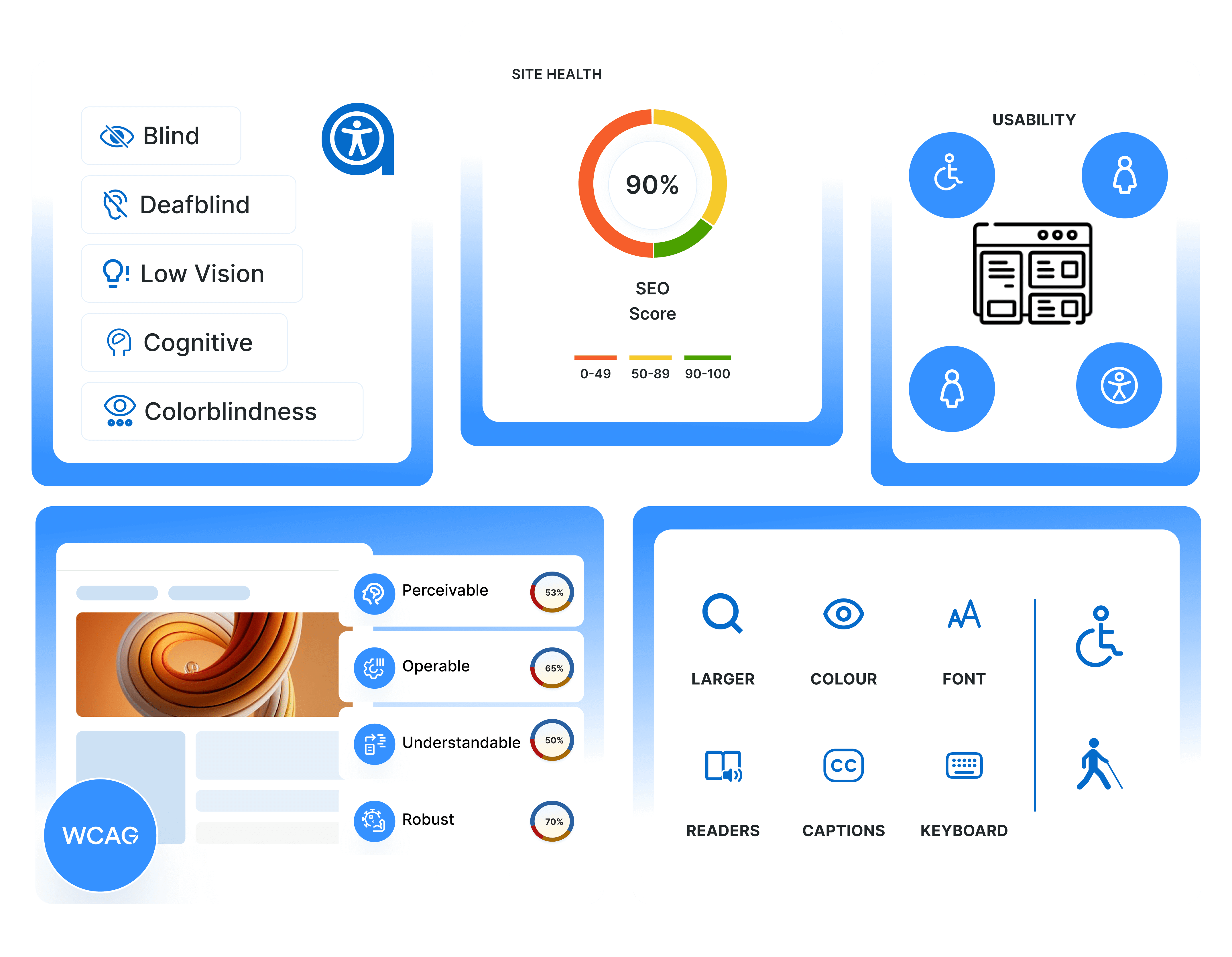 digital Accessibility vector