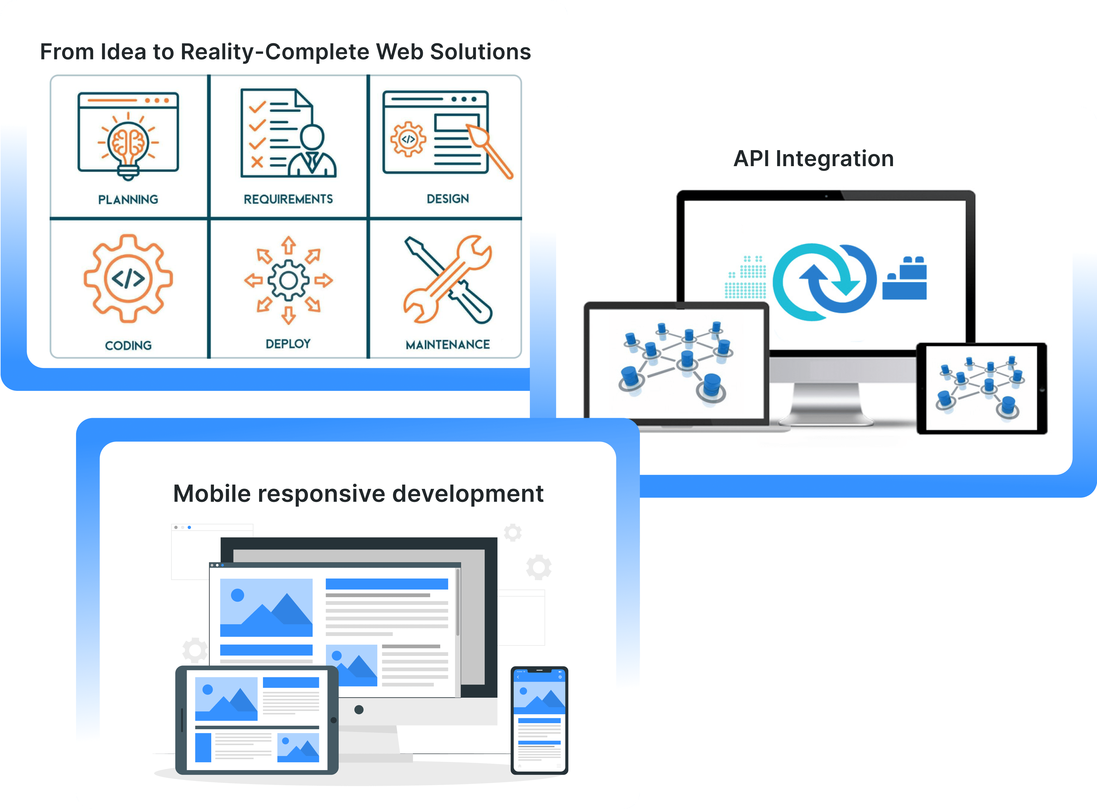 Custom Web Development vector