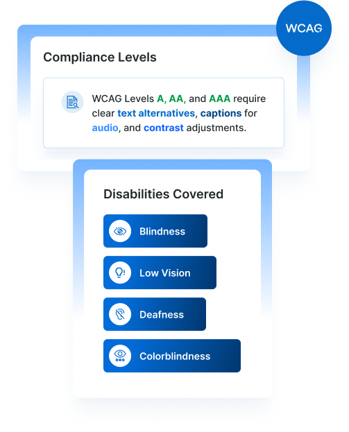 web Accessibility vector